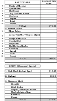 Chandra Heshel menu 6