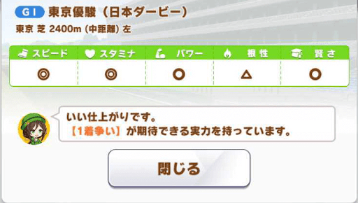 ウマ娘＿新時代の旗手の取り方と育て方のコツ＿1番人気を狙う