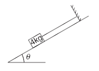 Normal and frictional force