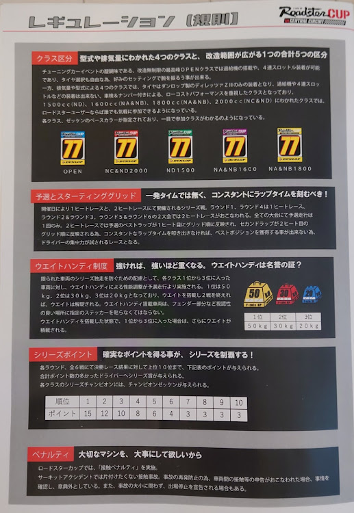 ロードスターのロードスターカップ・セントラルサーキット・F-ZERO GP・フジムラオート・レース参戦に関するカスタム事例の投稿画像3枚目