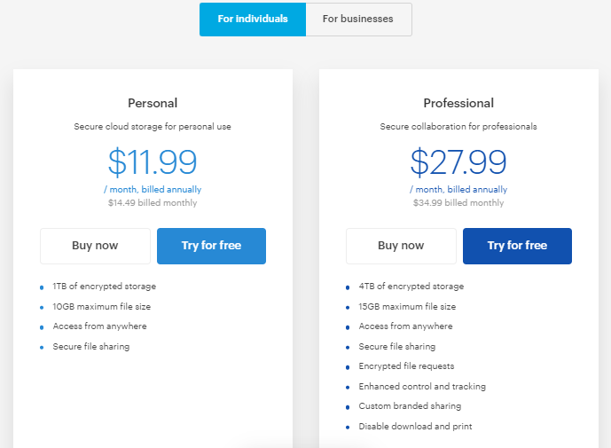 Tresorit Price Plan for Individuals