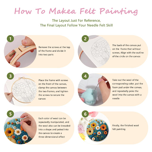 Title 5, Needle Felt Starter Kit Wool Felt Painting With...
