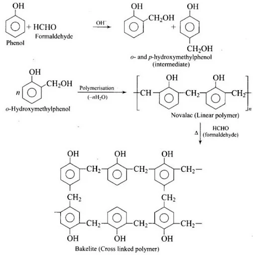 Solution Image