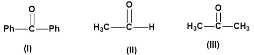 Chemical Reactions of Aldehydes and Ketones