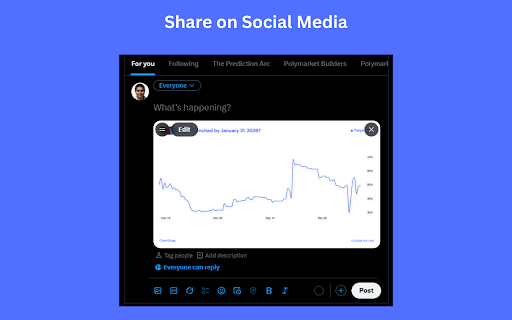 ChartSnap for Polymarket Preview 3