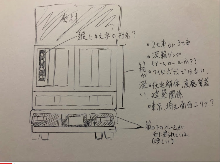 の投稿画像3枚目