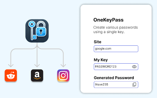 OneKeyPass