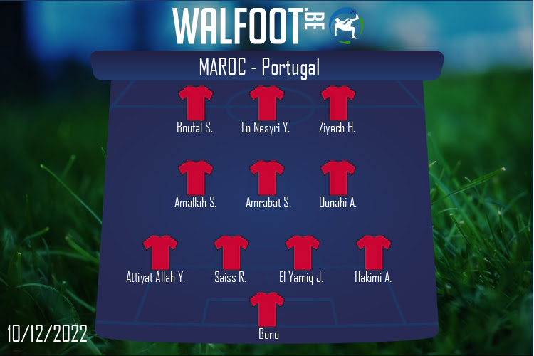 Composition Maroc | Maroc - Portugal (10/12/2022)