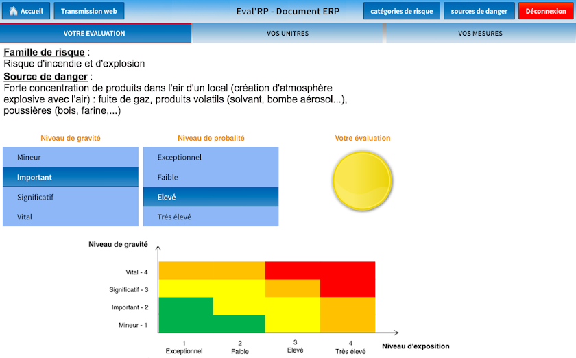 DUER - Documents Uniques Screen 1