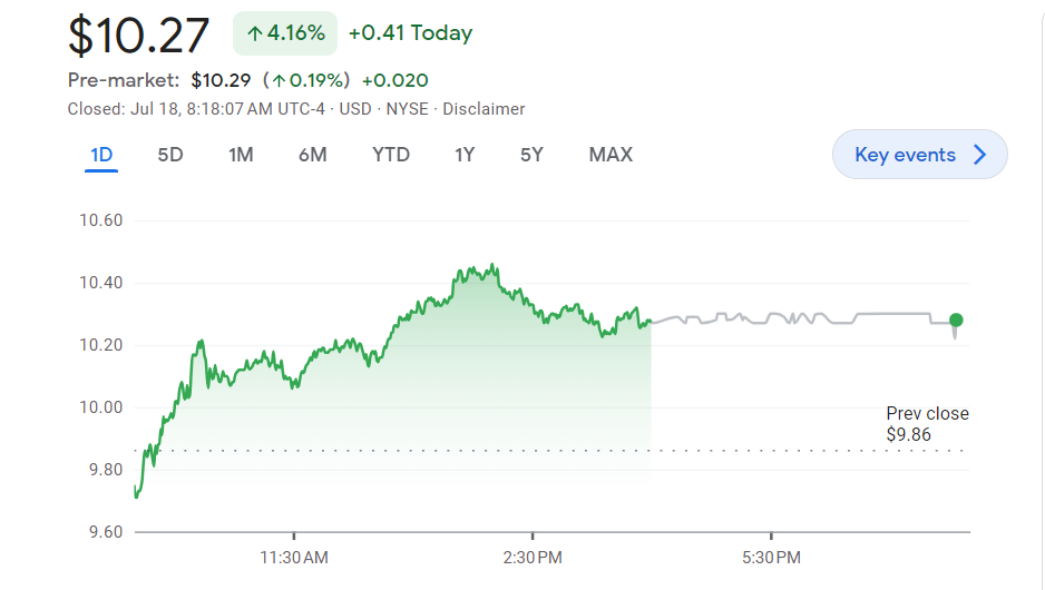 The Emerging Battery Stocks to Look for Investing