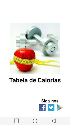 Tabela de Calorias