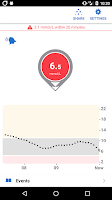 Dexcom G6® mmol/L DXCM7 Screenshot