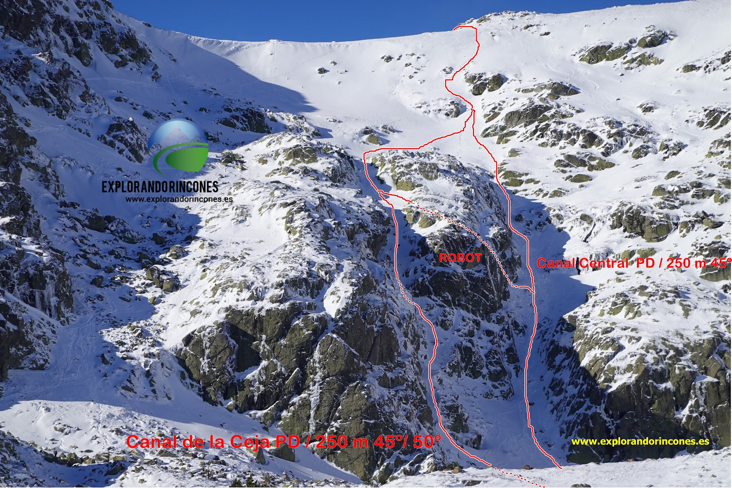 Tubo del ROBOT - CORREDORES de PEÑALARA - Canales de Peñalara