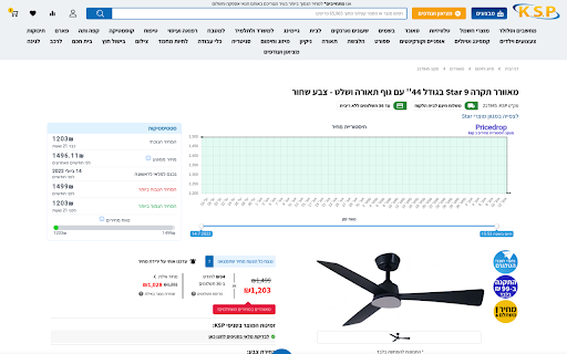 PriceDrop - KSP price tracker