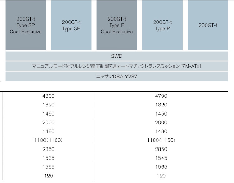 の投稿画像3枚目