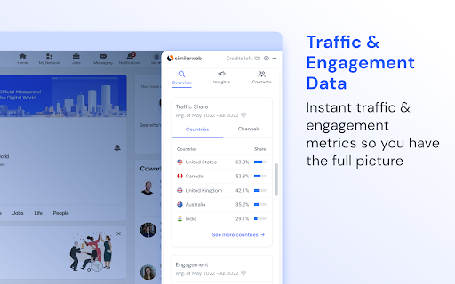 Similarweb Sales Extension