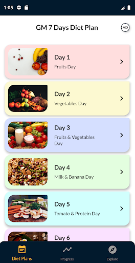 Dietly - Diet Plans  Workouts for Weight Loss