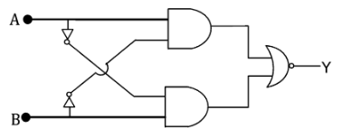 Physics Solved Feb 25 Paper Shift 2 JEE Main 2021