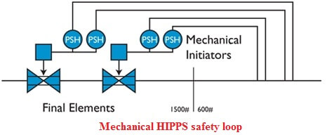 Diagram

Description automatically generated