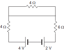 Short circuit