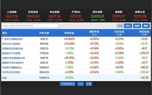 大牛基金助手