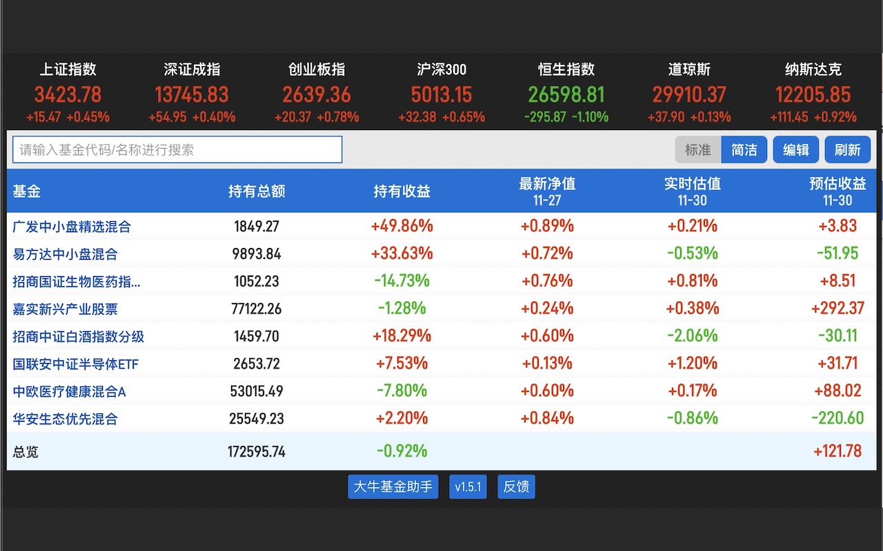 大牛基金助手 Preview image 2