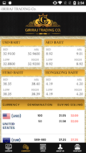 Giriraj Trading Co.(圖3)-速報App