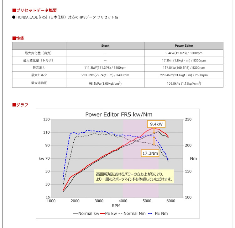 の投稿画像8枚目