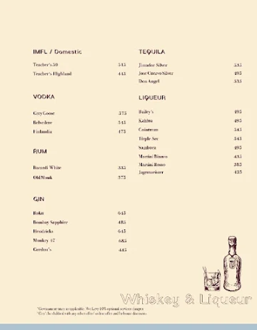 Anardana menu 