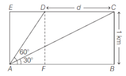 Solution Image