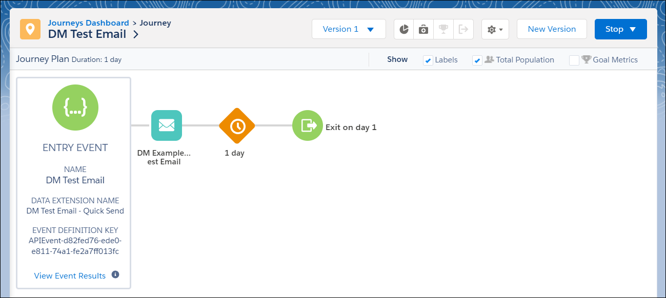 La trayectoria de prueba en Journey Builder con un evento de ingreso definido y una actividad de envío único de email.