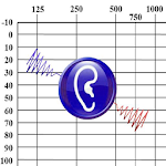 Cover Image of ダウンロード Check Your Hearing 0.0.2 APK