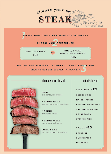 Meat Me Cafe Cafe & Butchery menu 