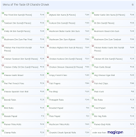 The Taste Of Chandni Chowk menu 6