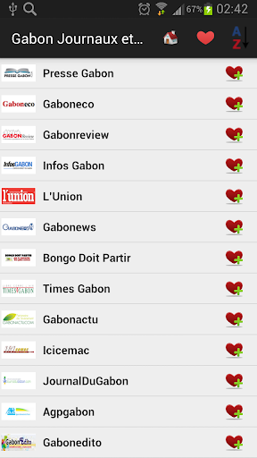 Gabon Newspapers And News