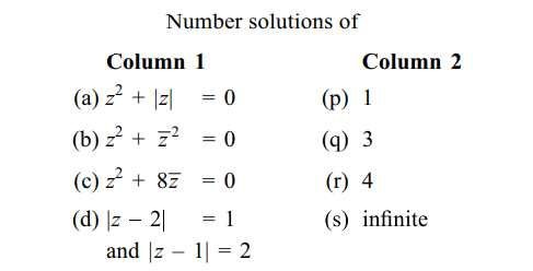 Algebra of complex numbers