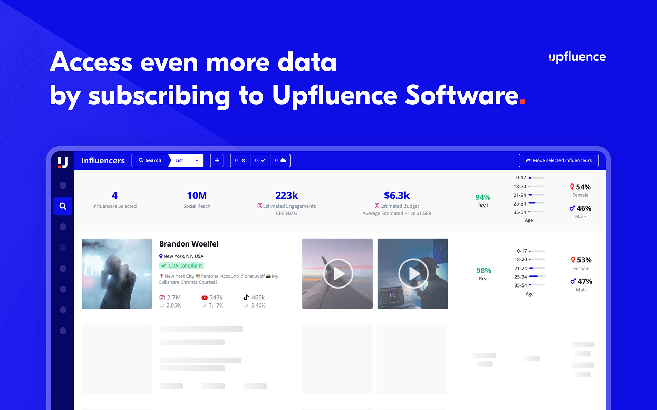 Influencer Analytics by Upfluence Preview image 6