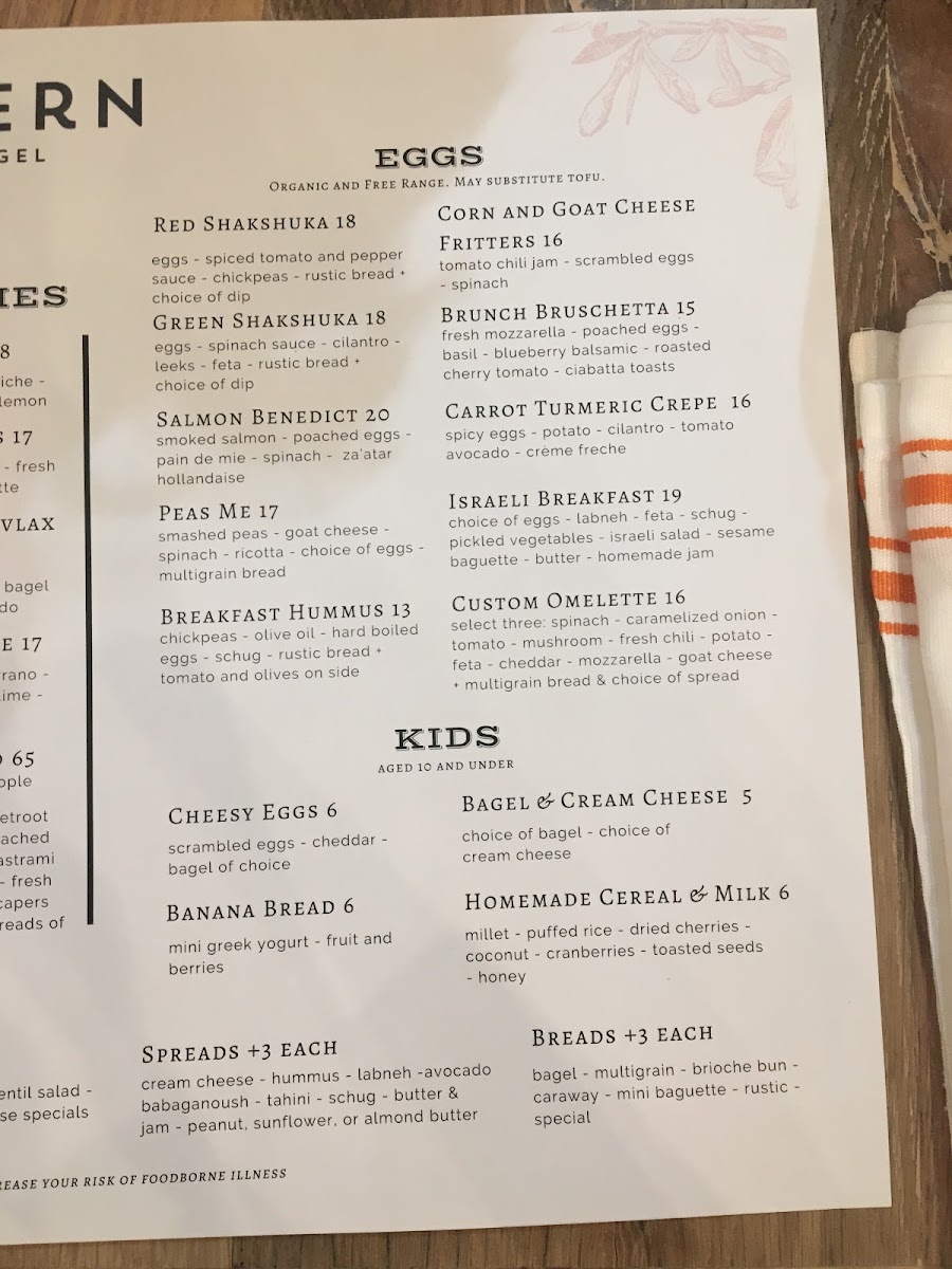 Part of the menu March 2019