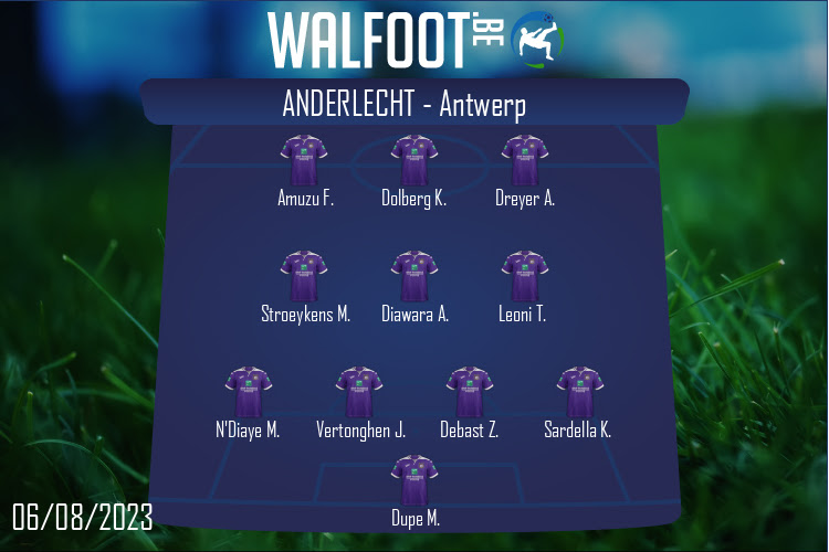 Composition Anderlecht | Anderlecht - Antwerp (06/08/2023)