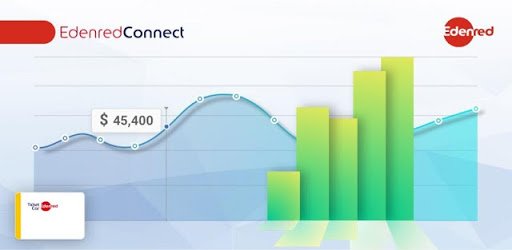 Edenred Connect