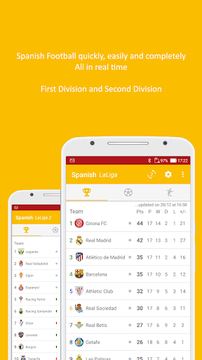 Screenshot Spanish Football 2023/24