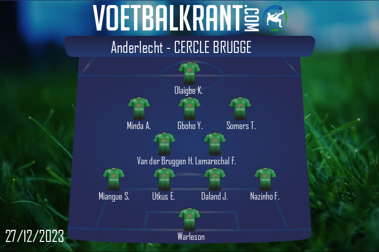 Opstelling Cercle Brugge | Anderlecht - Cercle Brugge (27/12/2023)