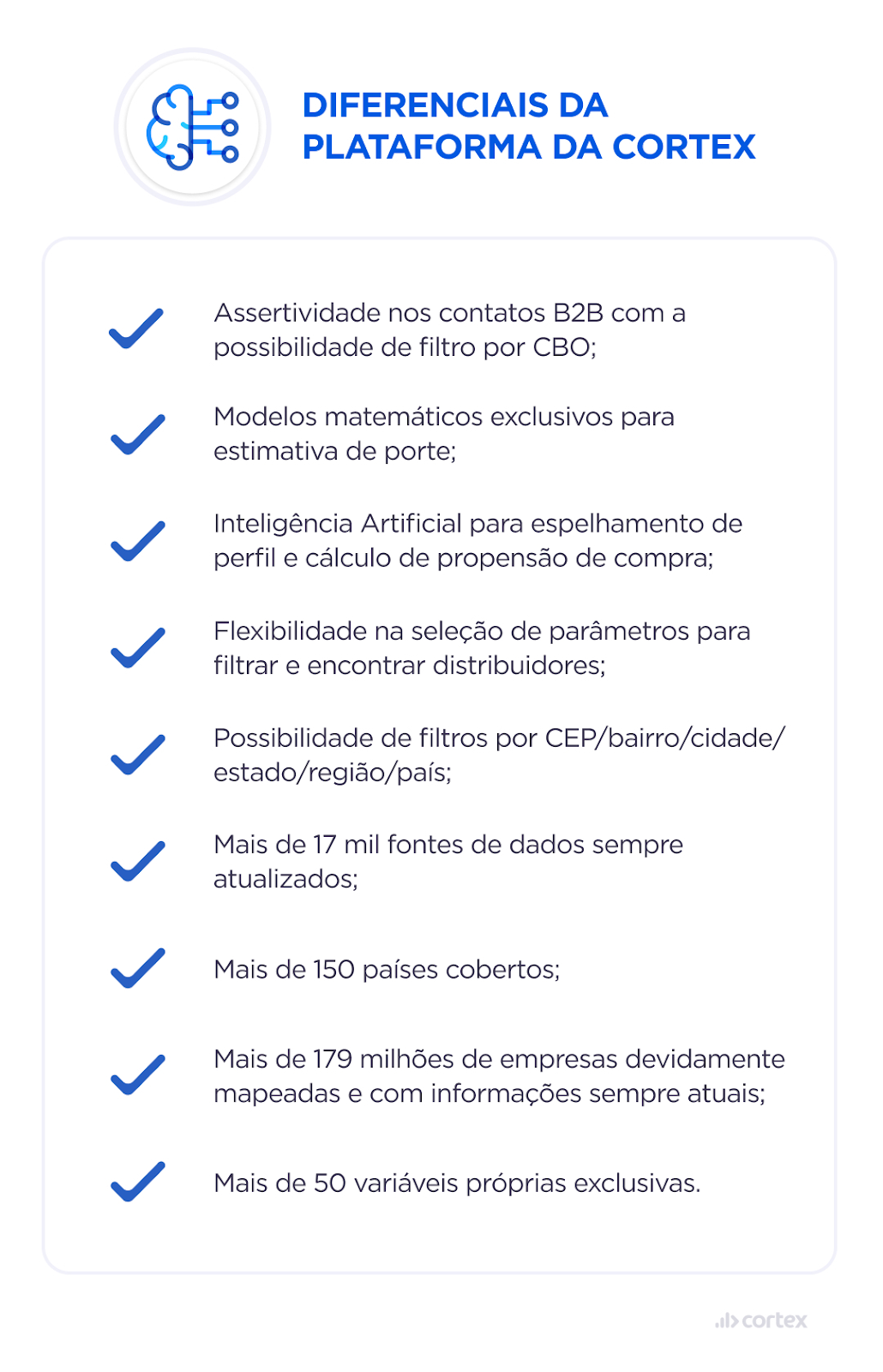 Diferenciais da solução de Inteligência de Vendas B2B da Cortex