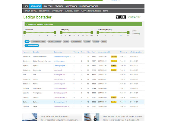 Snabbfilter Bostadsförmedlingen stockholm