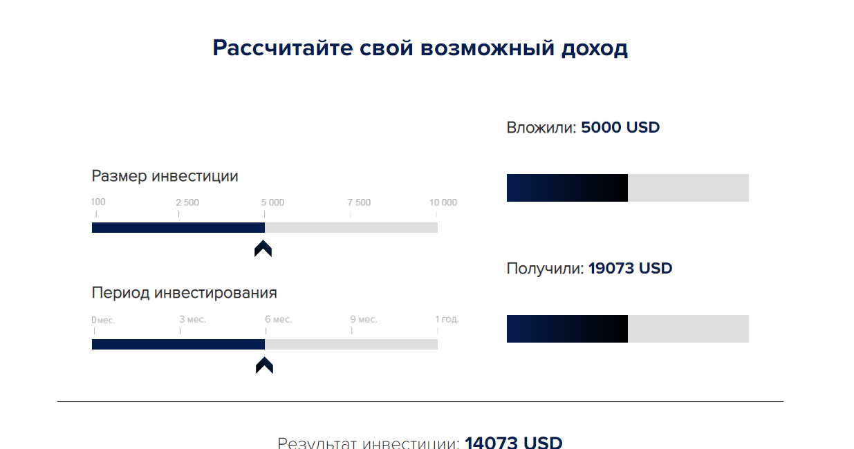 Prooffx - полный обзор брокера, Фото № 1 - 1-consult.net