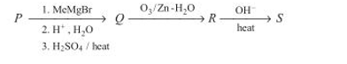 Chemical Reactions of Aldehydes and Ketones