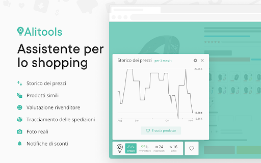 Alitools Assistente per lo shopping