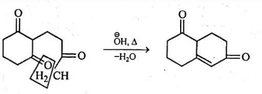 Solution Image