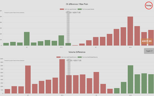 optionTrader