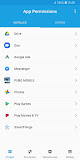 Permission Manager